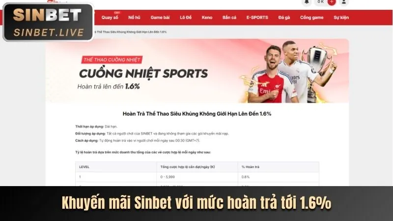 Ưu đãi chào mừng 8kbet ảnh